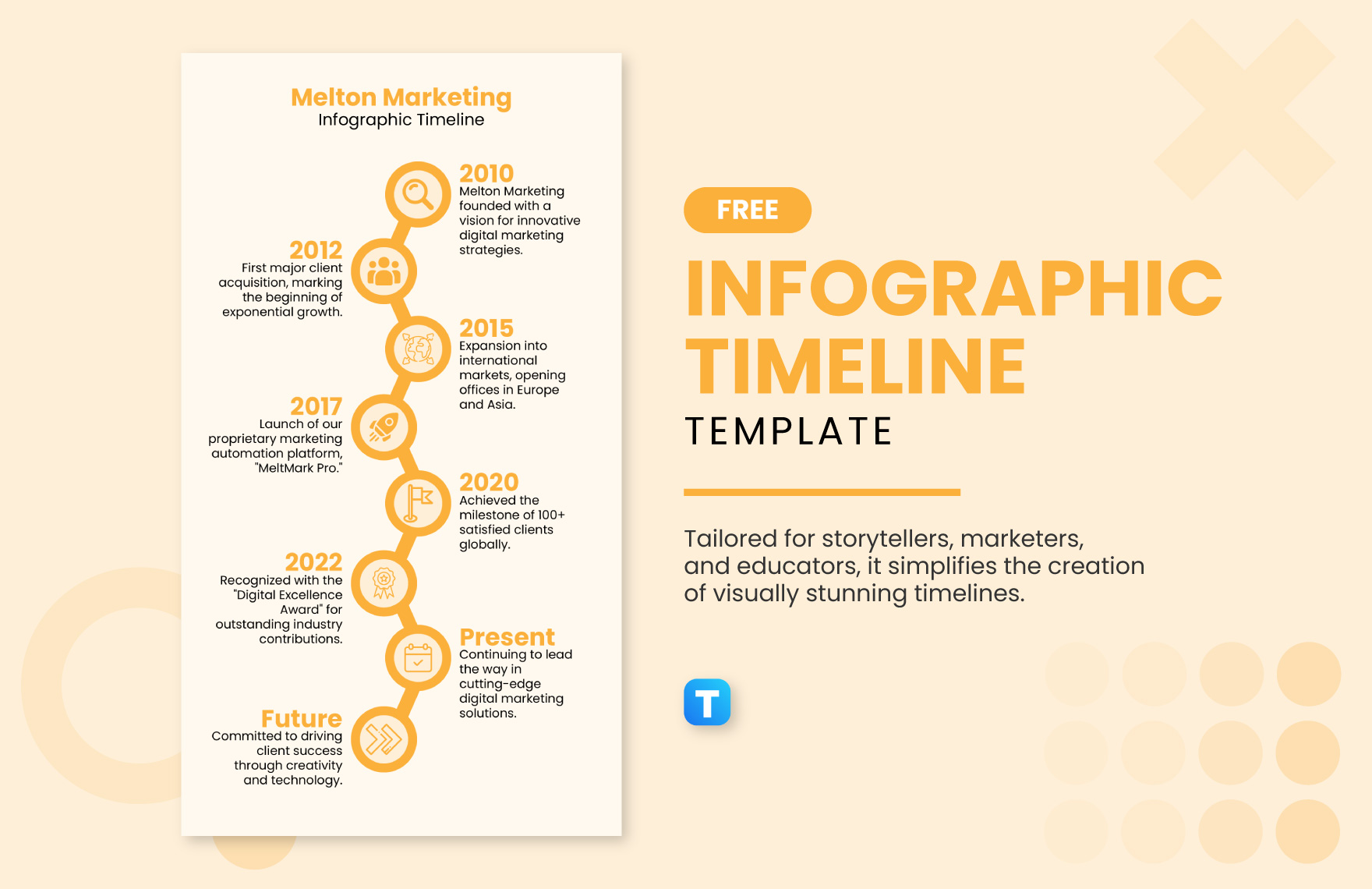 Timeline Infographic Template - Edit Online & Download