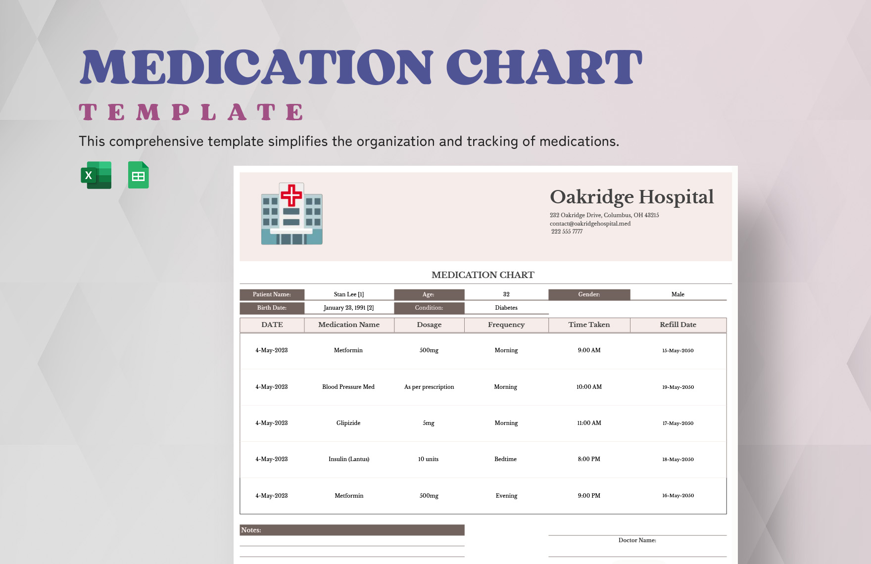 Medication Chart Template