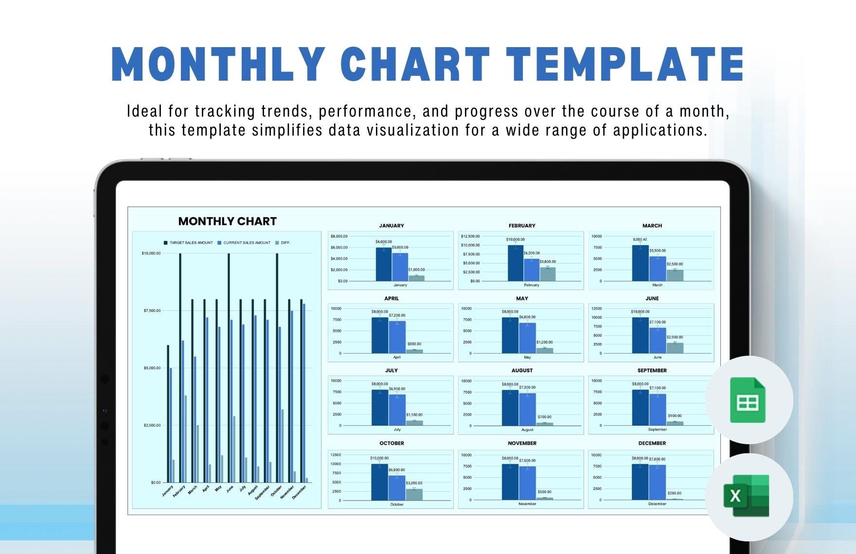 Monthly Chart Template