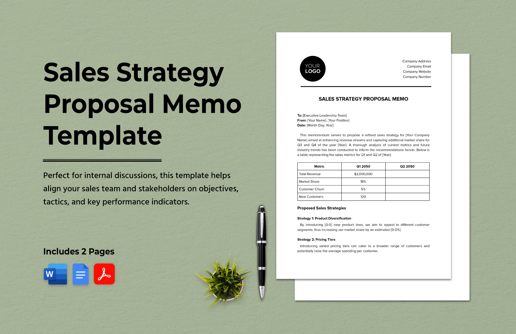 Sales Strategy Proposal Memo Template