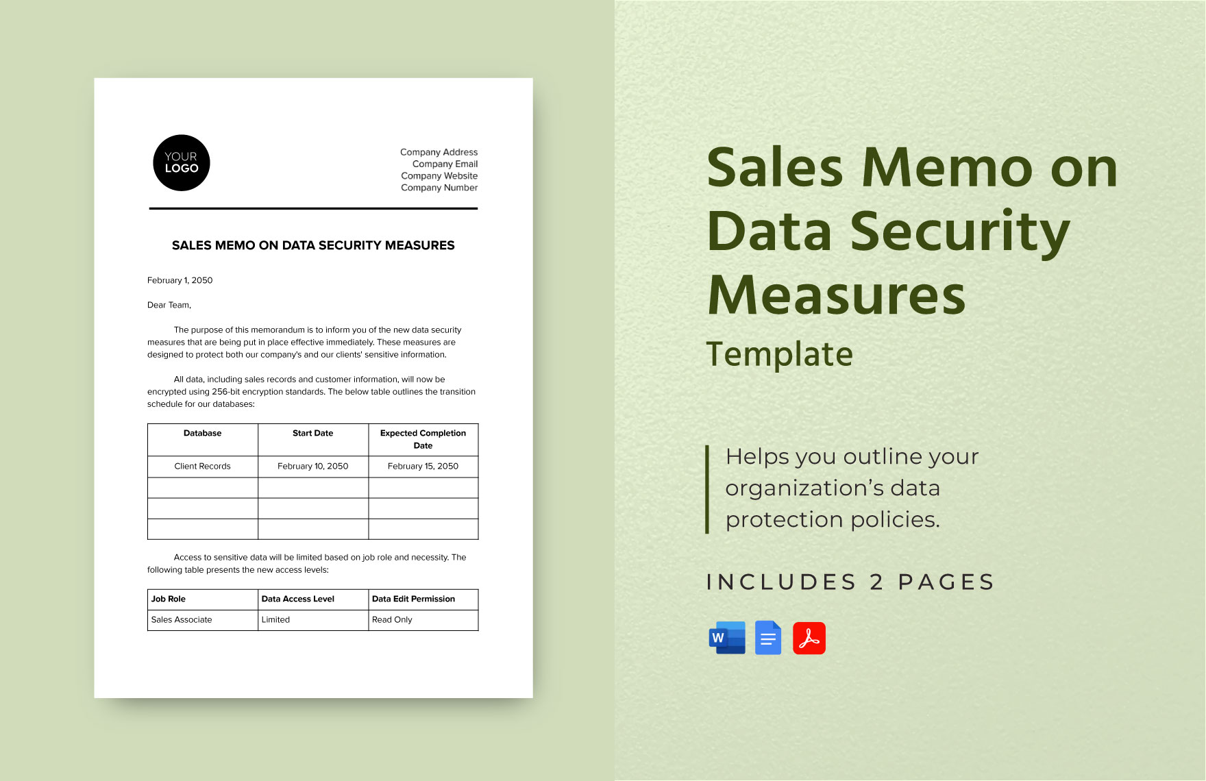 Sales Memo on Data Security Measures Template