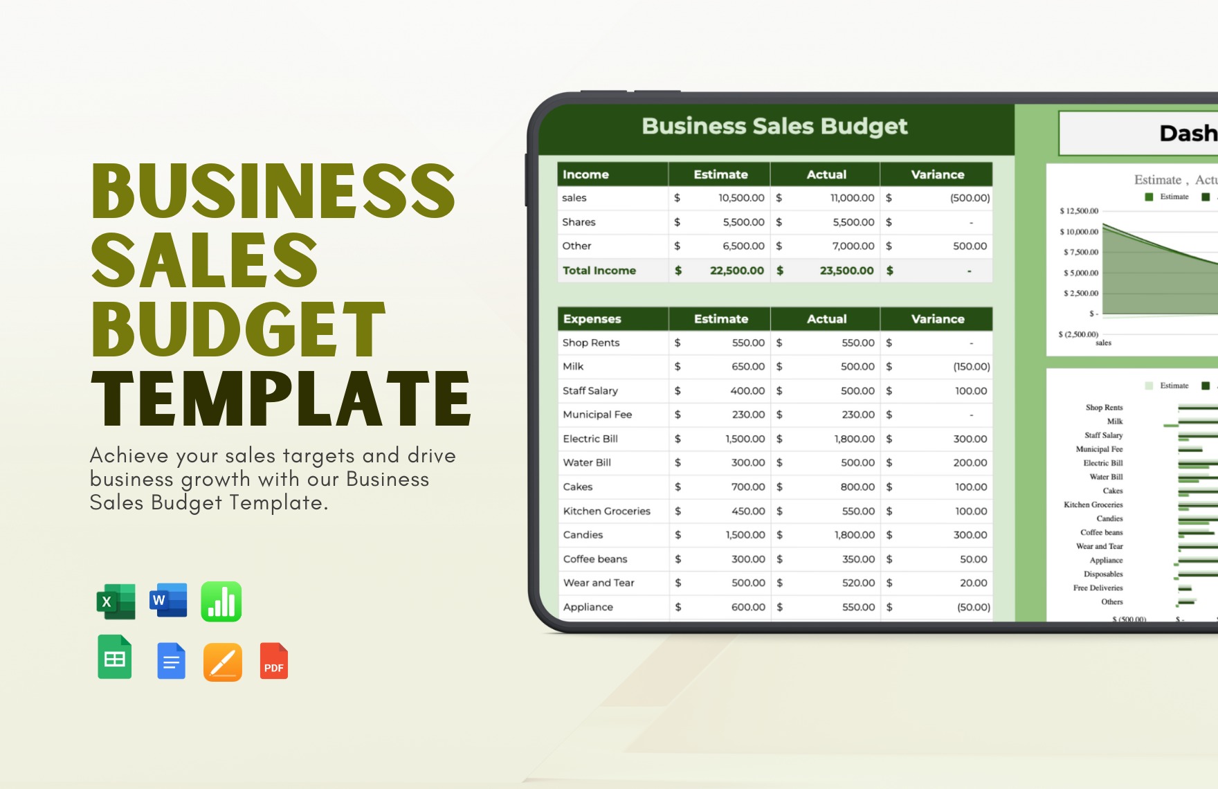 Business Sales Budget Template