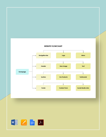 FREE Website Flowchart Word - Template Download | Template.net