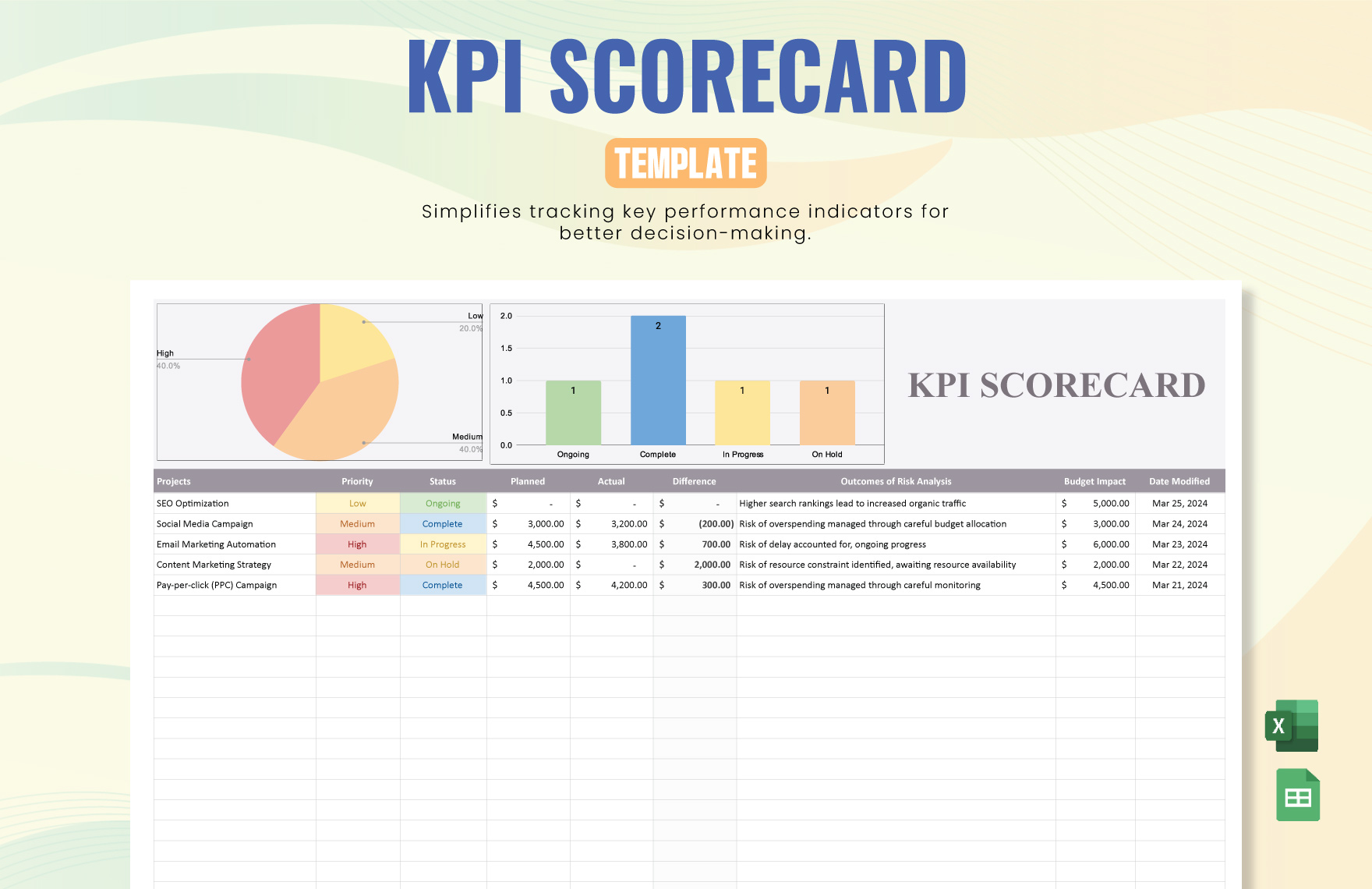 FREE Scorecard in Excel Templates - Download in Excel, Google Sheets