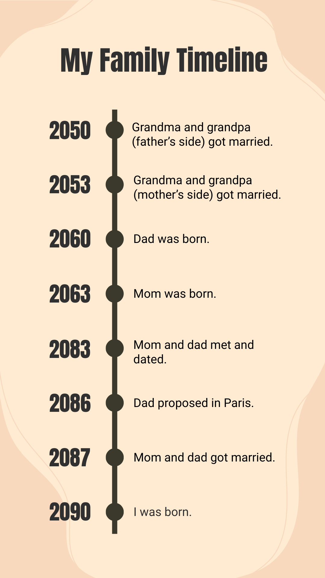 My Family Timeline - Edit Online & Download