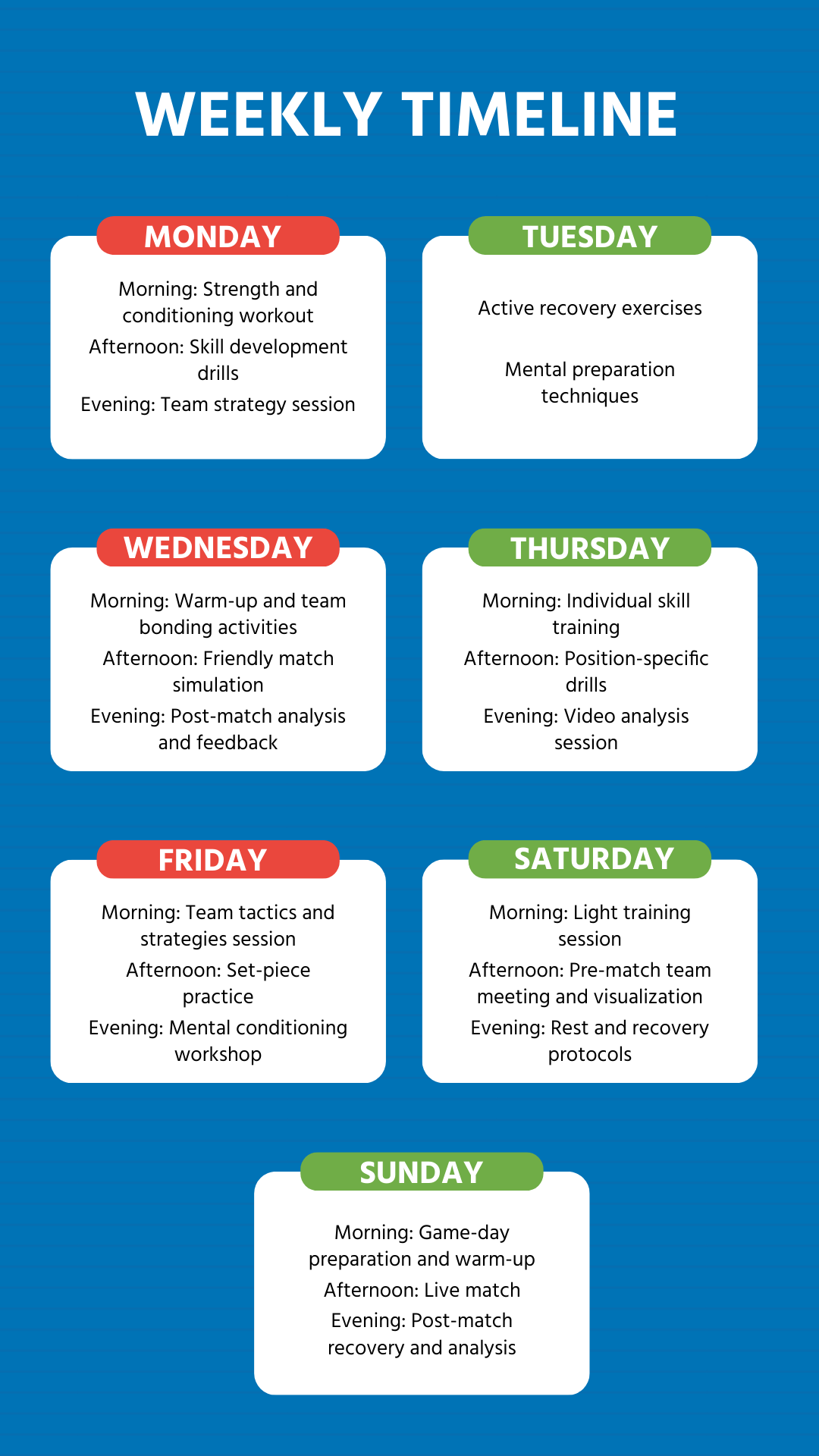 Weekly Timeline Template | Template.net