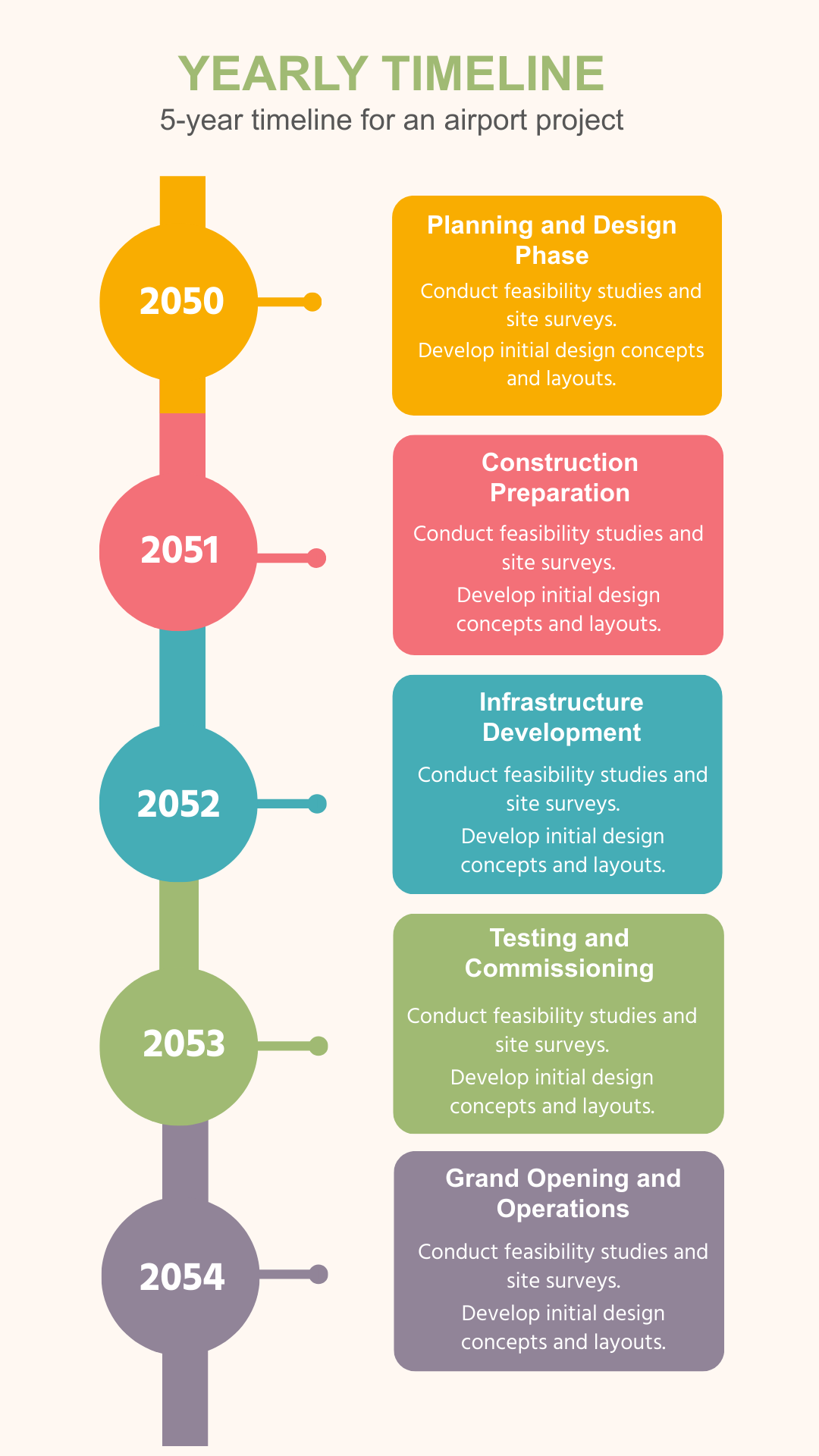 Yearly Timeline Template | Template.net