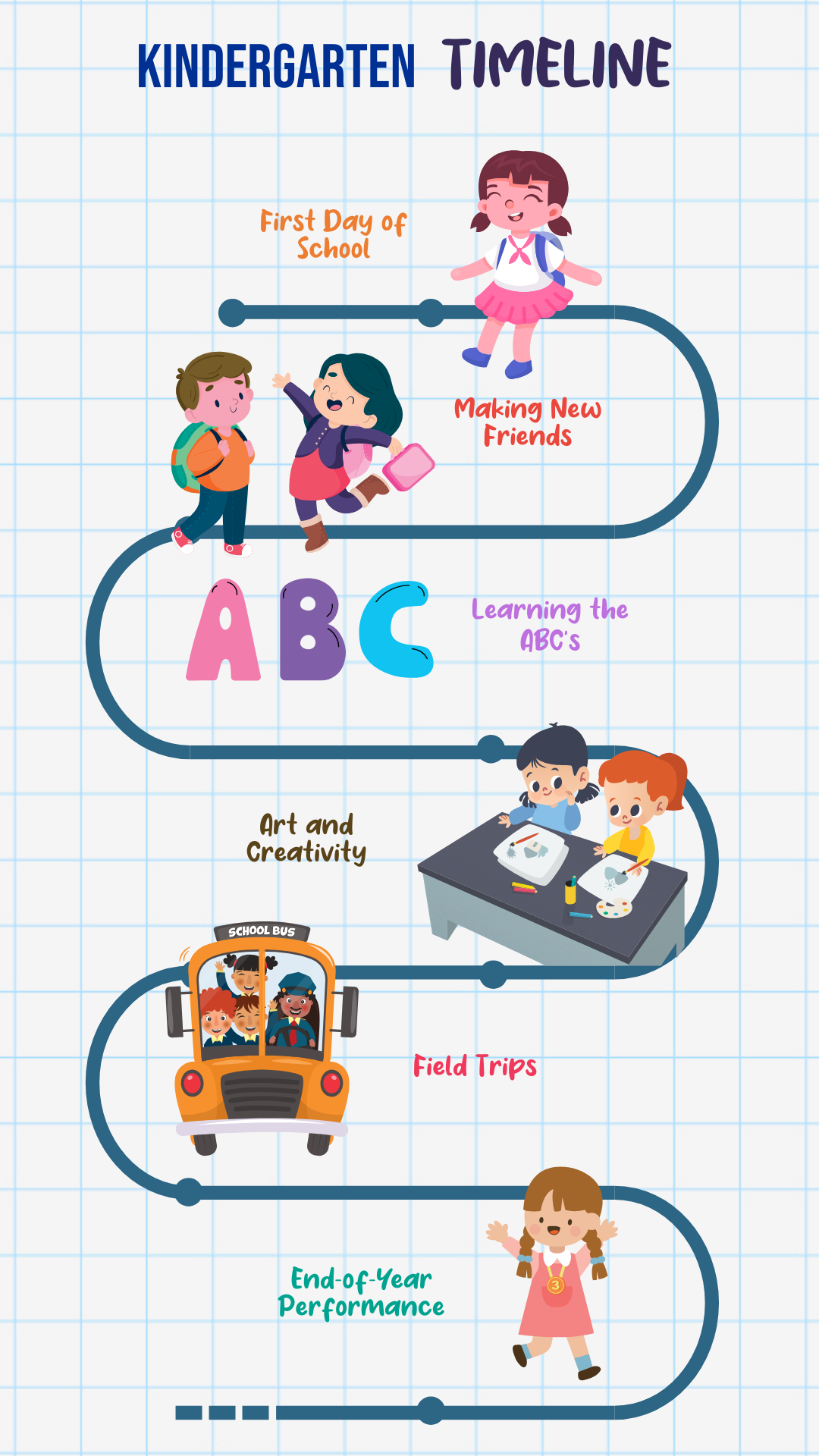 Kindergarten Timeline Template - Download | Template.net