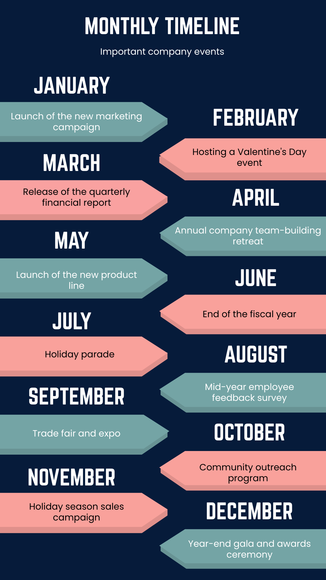 Monthly Timeline Template - Edit Online & Download