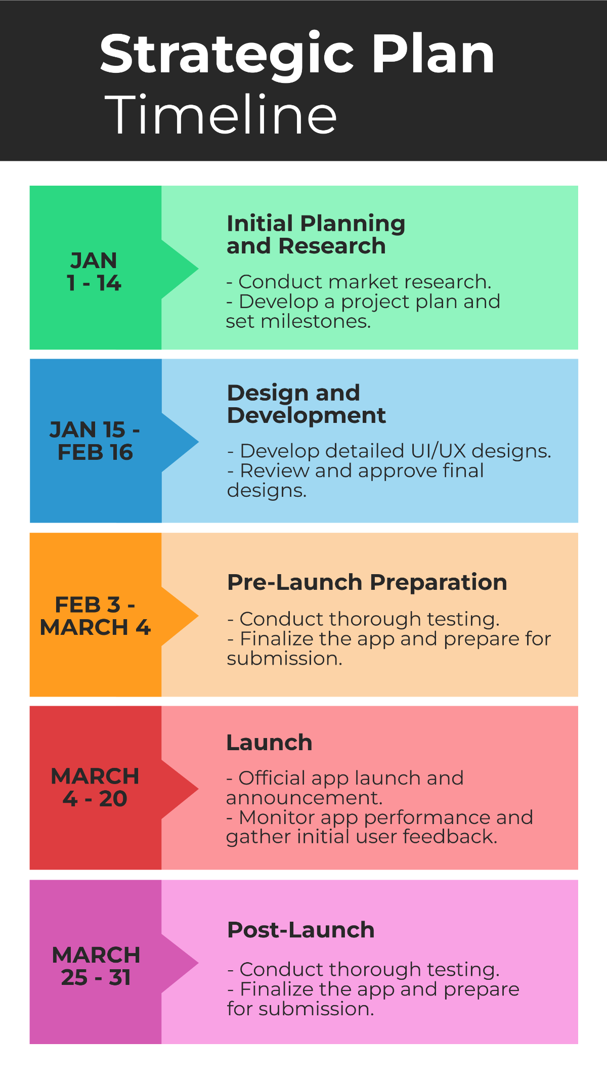 Strategic Plan Timeline Template - Edit Online & Download