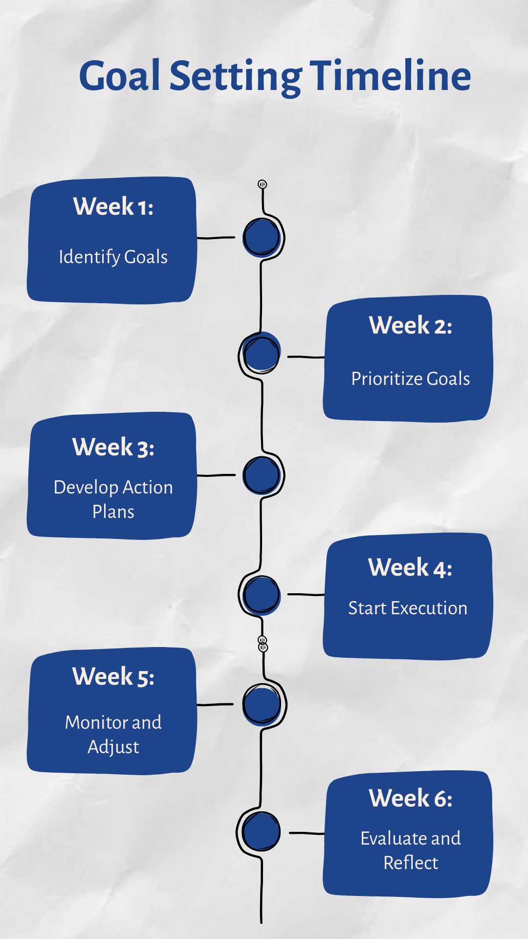 Goal Setting Timeline Template - Edit Online & Download