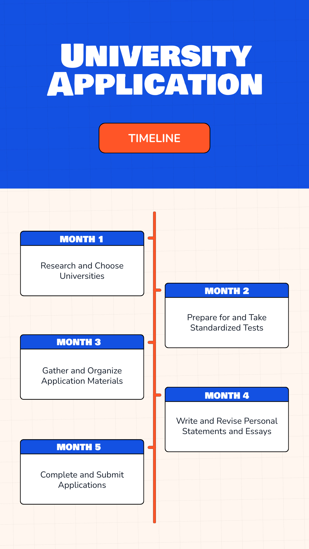 University Application Timeline Template - Edit Online & Download