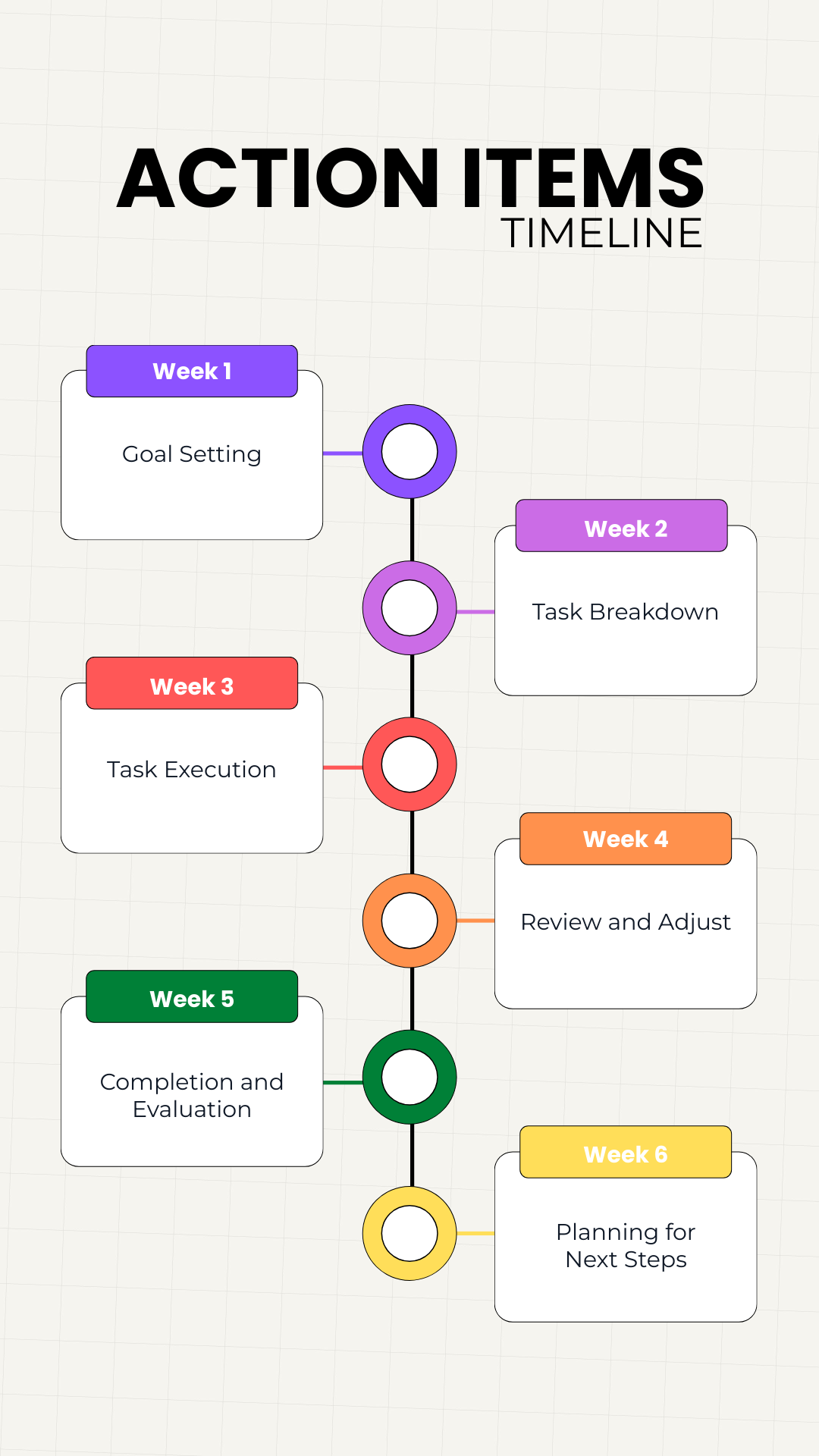 Action Items Timeline Template - Edit Online & Download