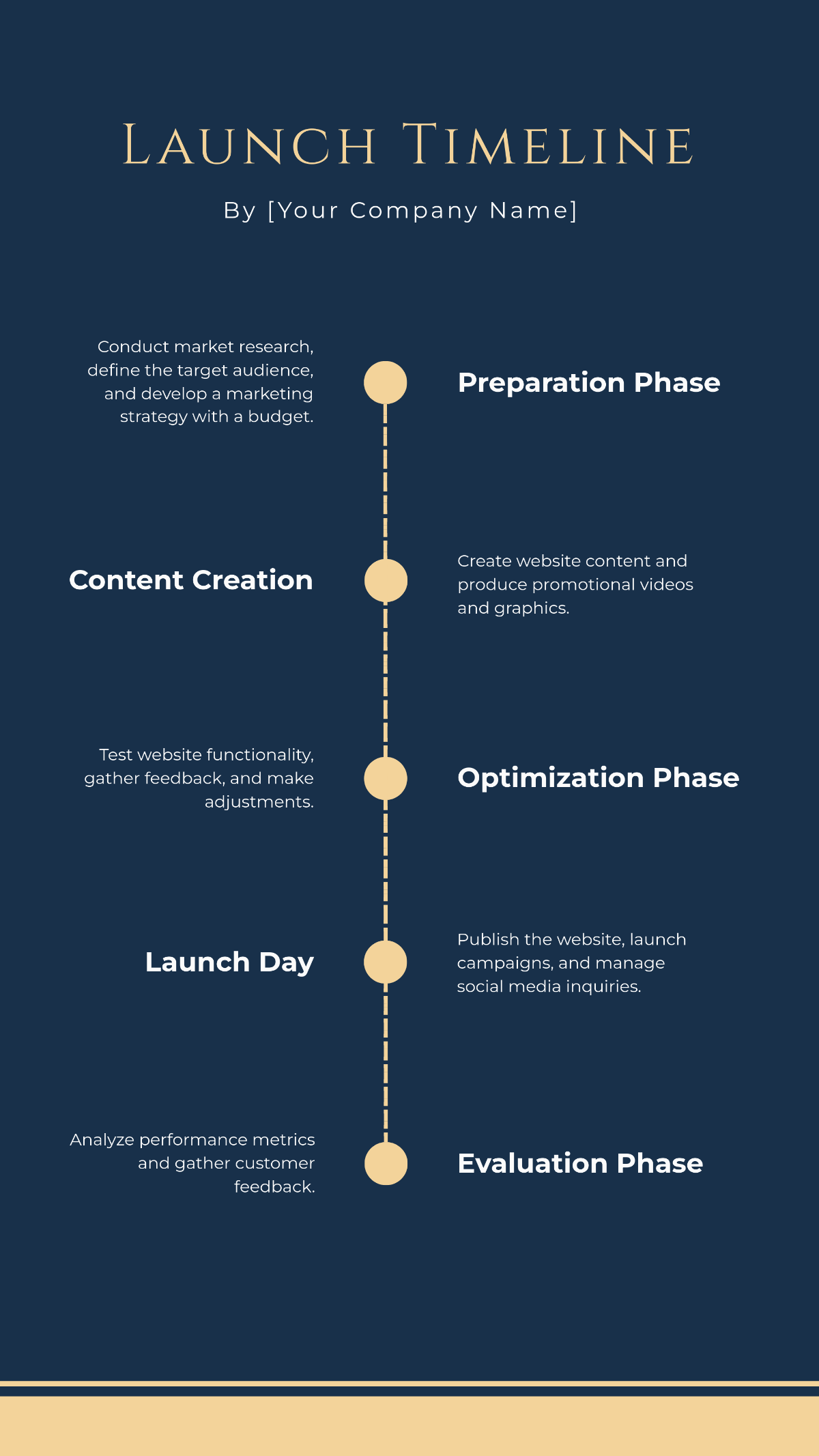 Elegant Event Timeline Template - Edit Online & Download