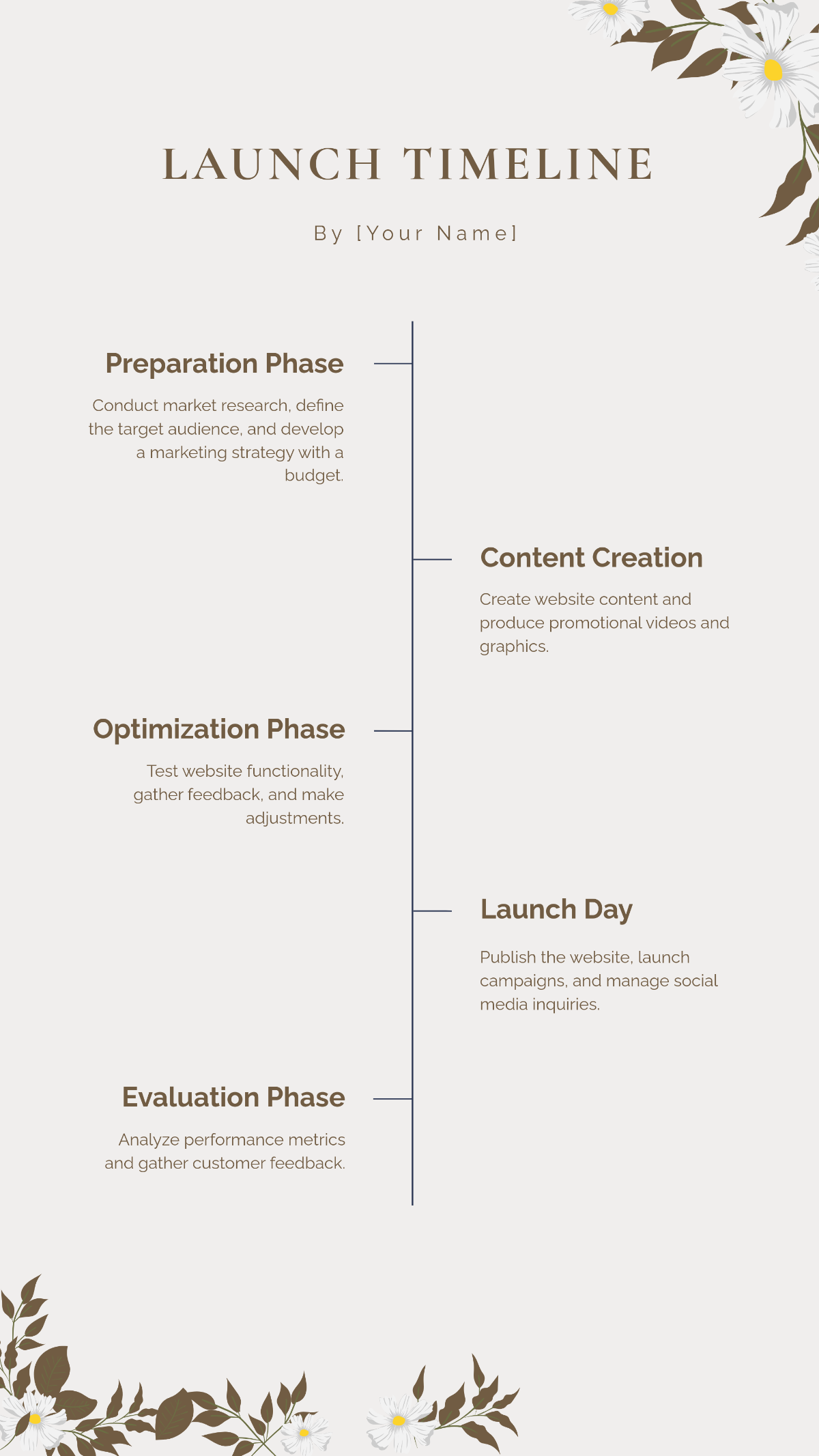 Wedding Timeline Planner Template - Edit Online & Download