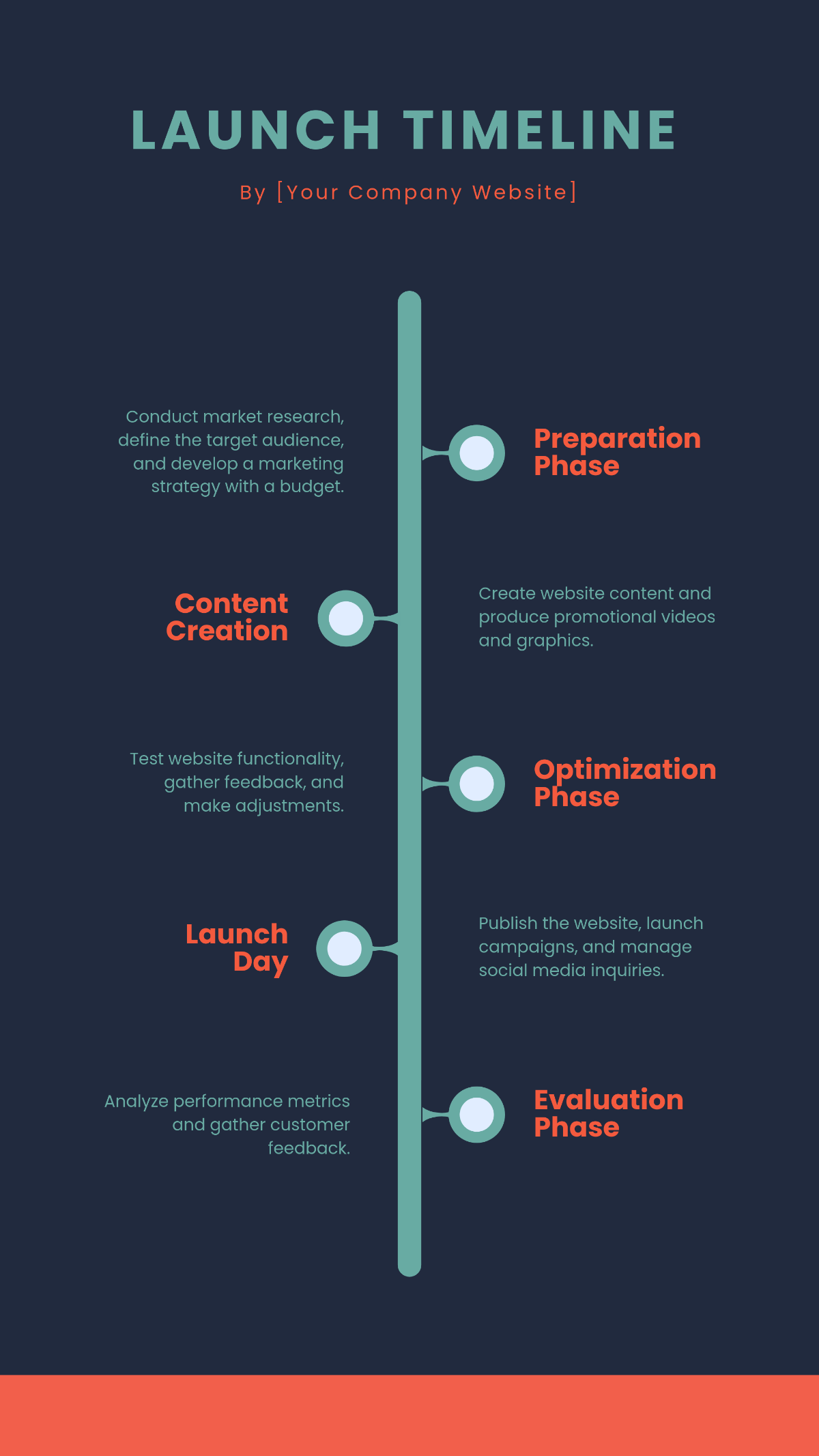 Creative History Visual Timeline Template - Edit Online & Download