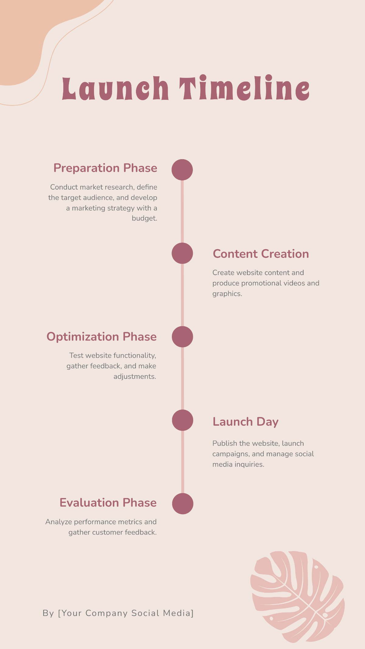 Aesthetic Social Media Timeline Template - Edit Online & Download