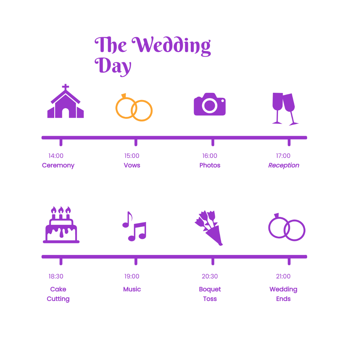 Wedding Timeline Clipart Template - Edit Online & Download