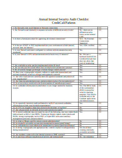 annual internal security audit checklist