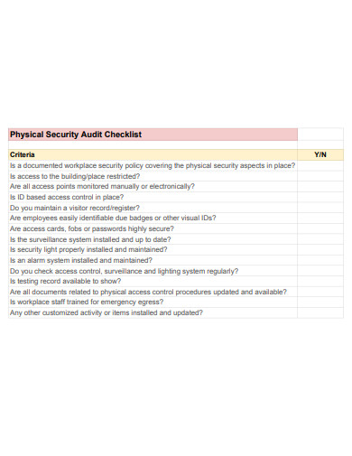 physical security audit checklist example