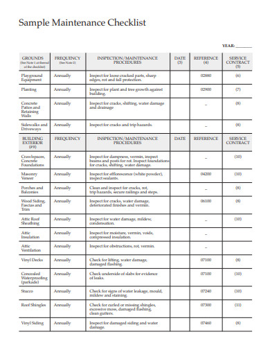 sample maintenance checklist