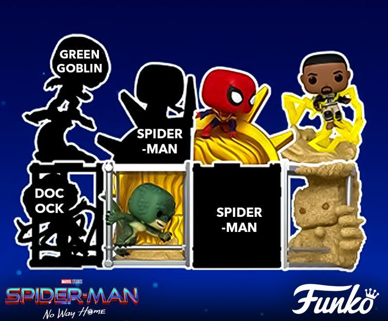 Spider-Man: No way home funko