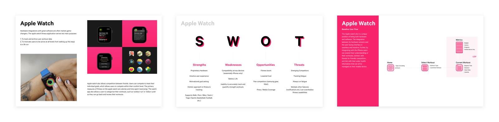 Presentation pages showcasing research outcomes from investigating the 
Apple Watch activity app