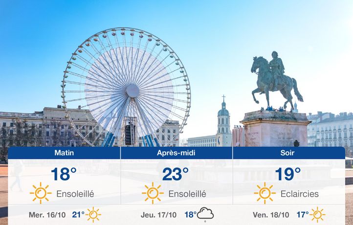 Prévisions météo du mardi 15 octobre 2024 à Lyon