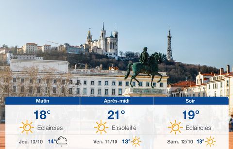 Prévisions météo du mercredi 9 octobre 2024 à Lyon