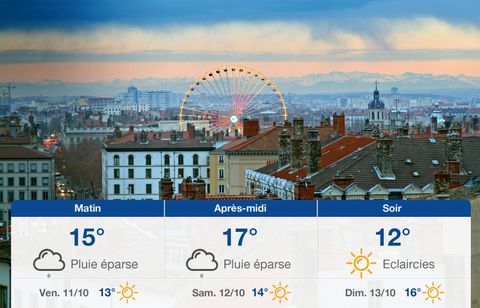 Prévisions météo du jeudi 10 octobre 2024 à Lyon