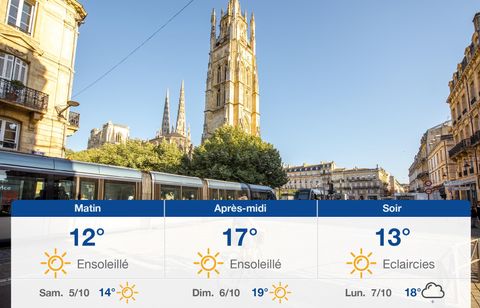 Prévisions météo du vendredi 4 octobre 2024 à Bordeaux