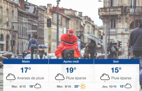 Prévisions météo du lundi 7 octobre 2024 à Bordeaux