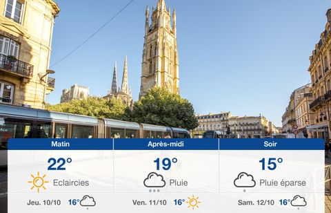 Prévisions météo du mercredi 9 octobre 2024 à Bordeaux