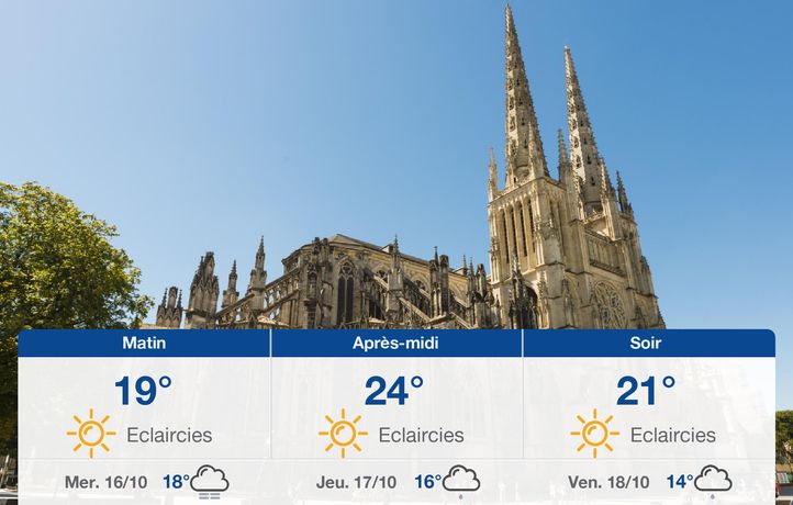 Prévisions météo du mardi 15 octobre 2024 à Bordeaux