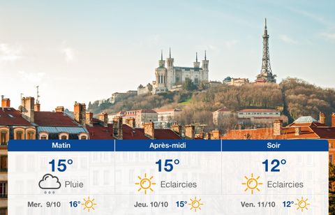 Prévisions météo du mardi 8 octobre 2024 à Lyon