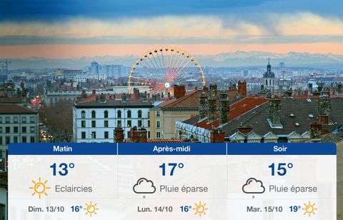 Prévisions météo du samedi 12 octobre 2024 à Lyon