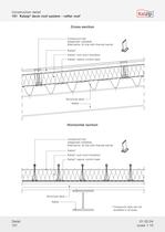 Kalzip Construction details - 6