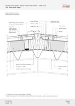 Kalzip Construction details - 9