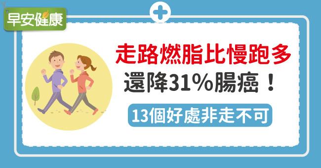 走路燃脂比慢跑多、還降31％腸癌！13個好處非走不可