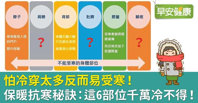 怕冷穿太多反而易受寒！保暖抗寒秘訣：這6部位千萬冷不得！