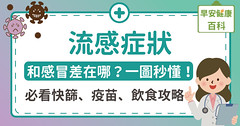 流感症狀和普通感冒差在哪？A、B型流感2022一圖秒懂！上班族必看攻略（從快篩、疫苗到飲食）