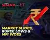 MFIs reel under rising NPAs, Rupee hits all-time low:Image