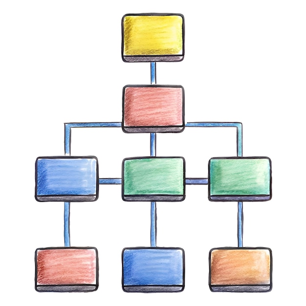 Photo un diagramme hiérarchique coloré dessiné à la main parfait pour illustrer les structures organisationnelles, la gestion d'équipe ou les flux de travail du projet