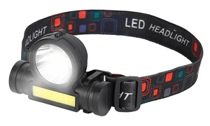 LakeForest Bright LED Headlamp USB Rechargeable 3-Mode COB Head Light Torch