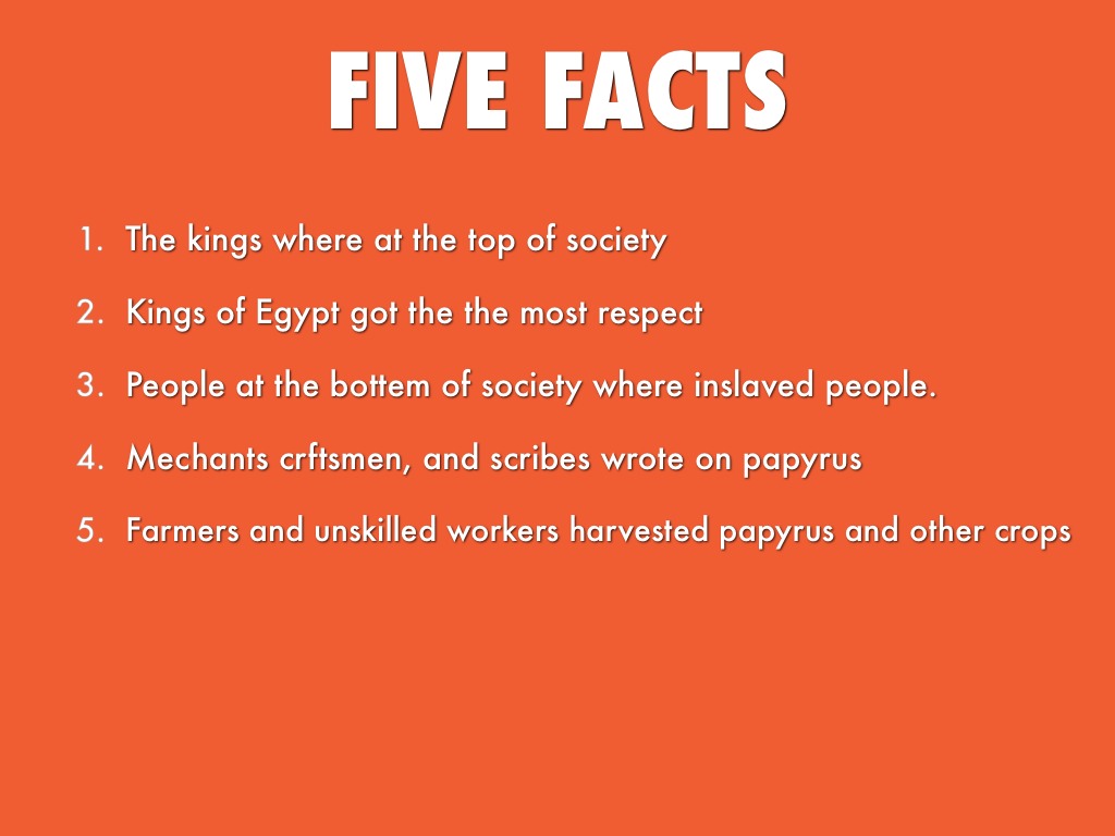 10 Fact About Ancient Egypt - Design Talk