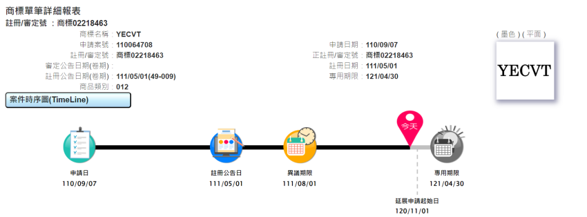 日本 Yamaha 早已在台灣註冊 YECVT 變速系統專利。