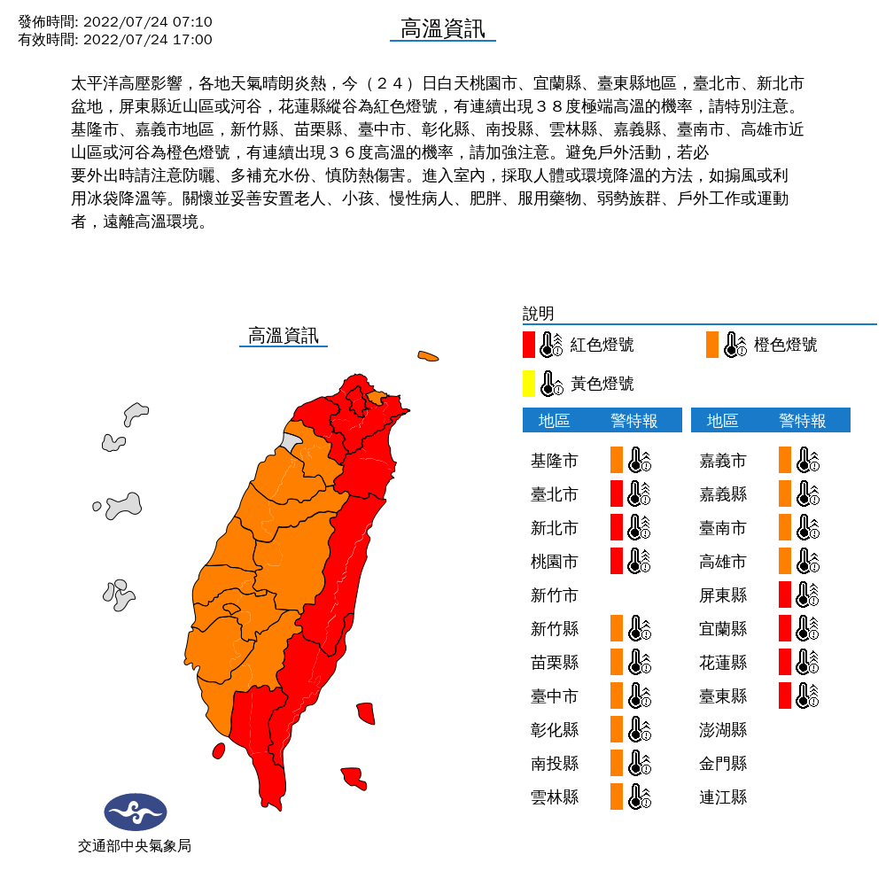 ▼天氣炎熱，氣象局對18縣市發布高溫資訊。（圖／中央氣象局）