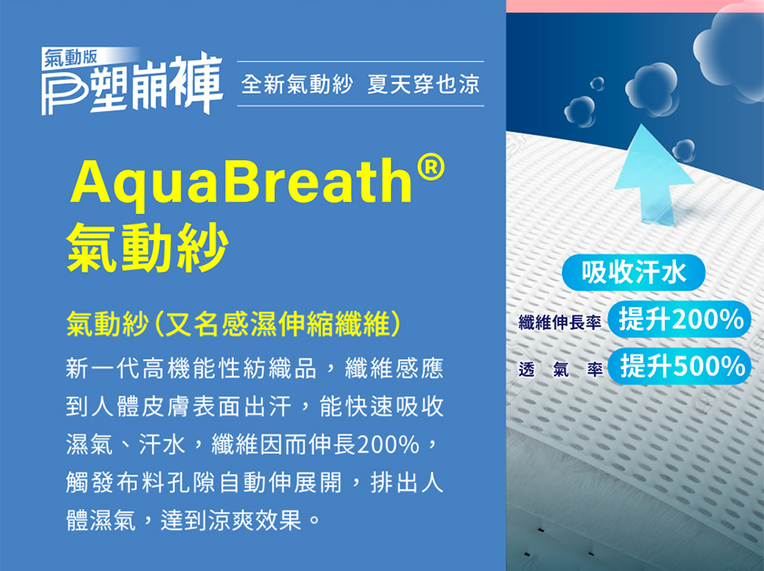 PP石墨烯塑崩褲，涼爽、塑身、抗曬一件就可以都擁有！（圖／PP石墨烯提供）