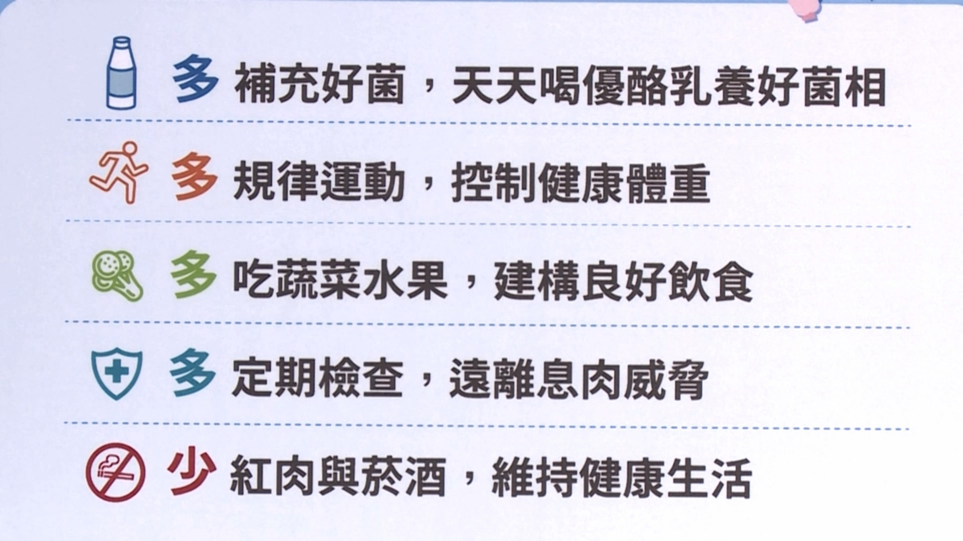 醫師提出可以用四多一少原則維持腸道健康！（圖／東森新聞）