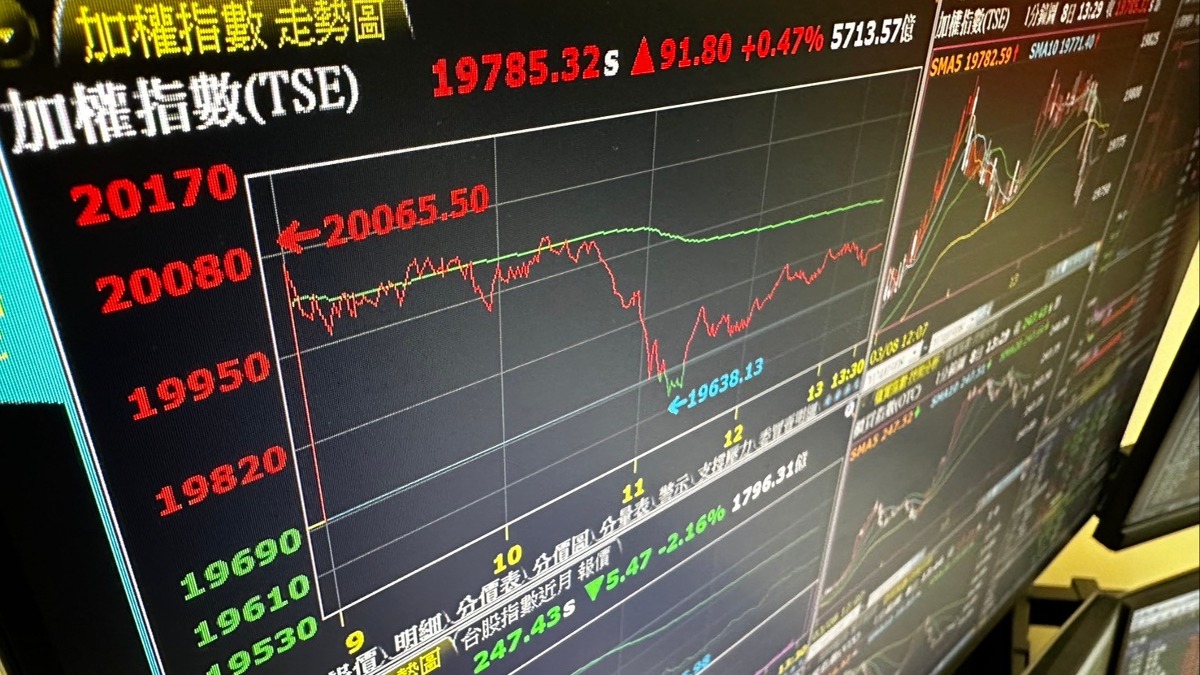 0056今年第三季預估配1.07元。（圖／東森新聞）